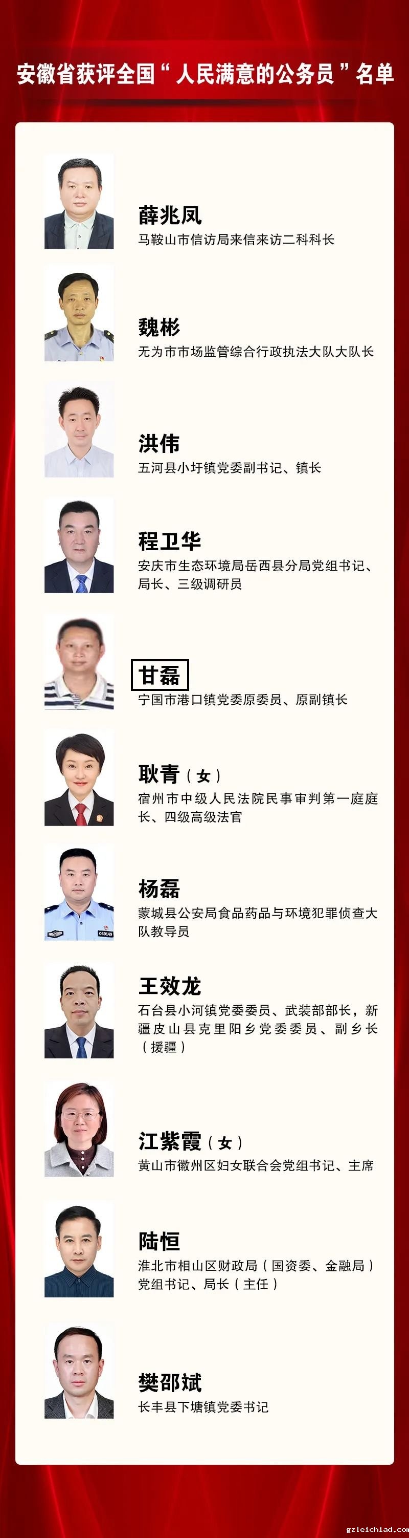 祝贺！安徽11名公务员5个集体获党中央国务院表彰